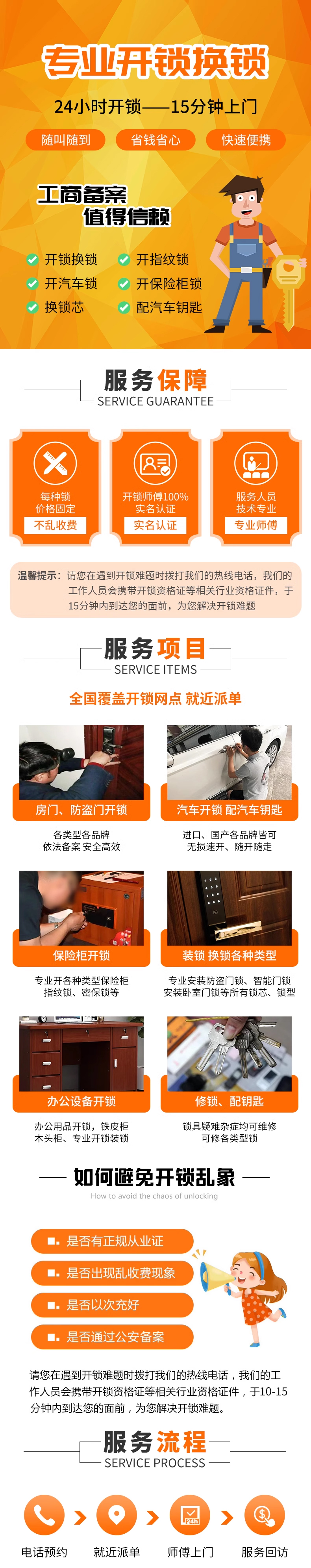 開鎖換鎖服務(wù) 開鎖換鎖服務(wù)